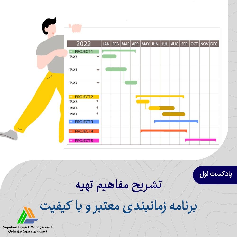 پادکست 1) تشریح مفاهیم تهیه یک برنامه زمانبندی معتبر و با کیفیت