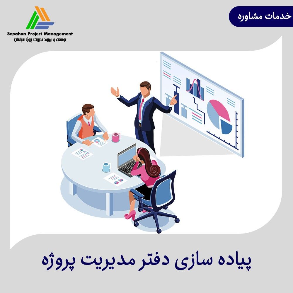 پیاده سازی دفتر مدیریت پروژه (PMO)