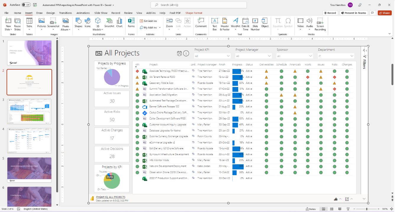 Power BI Report in PowerPoint (All Projects)