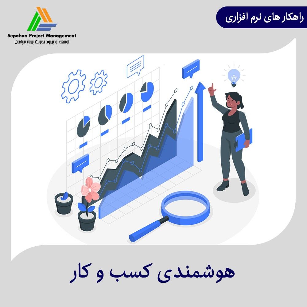 هوشمندی کسب و کار
